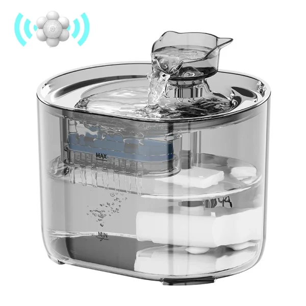 Cat Water Automatic Dispenser